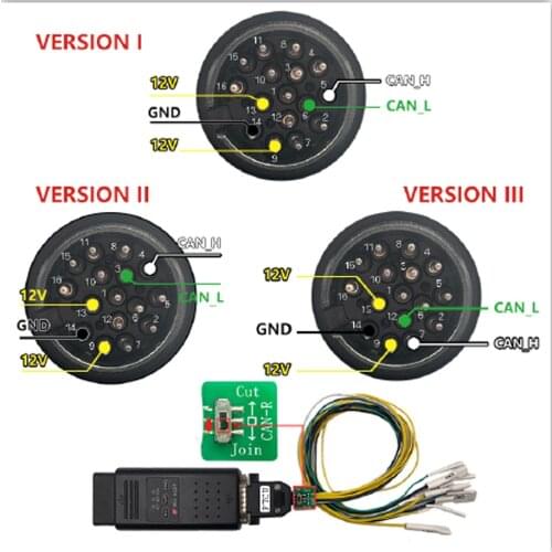 Yanhua Mini ACDP SH725XX Gearbox Clone Module 19 with License A000 for BMW/Benz/JLR/Porxxx