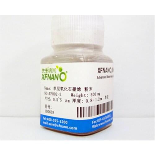 Graphene Oxide Graphene Oxide