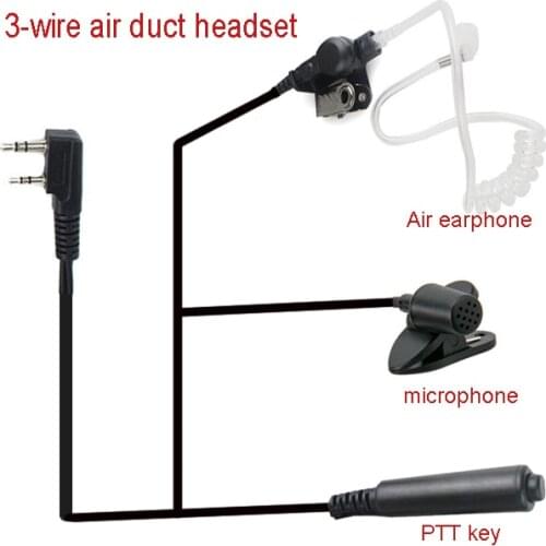 GRUIMOCC Walkie-talkies And Communication Equipment