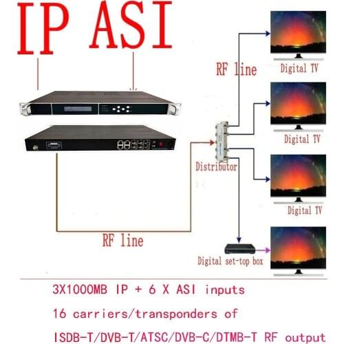 16 carriers of ISDB-T digital modulator, giga IP to ISDB-T modulator, digital catv modulator