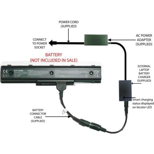 2019 10001 External Laptop Battery Charger for Medion Akoya E7218 P7812 P7624 BTP-DOBM BTP-DNBM 40036339