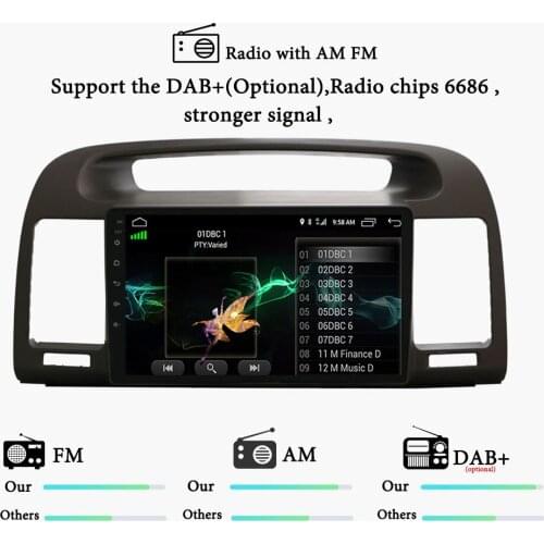 9 " 2din Android 10.0 Car Radio Multimidia Video Player RDS DSP For Toyota Camry 2002 2003 2004 2005 06 Navigation GPS Head Unit
