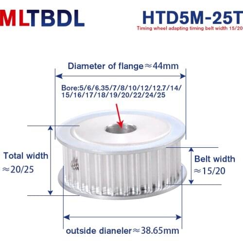 25 Teeth HTD 5M Timing Synchronous Pulley Bore 5/6/8/10/12/14/15/16/17/19/20/22/24/25mm for Width 15/20mm 5mm Pitc HTD5M 25T AF