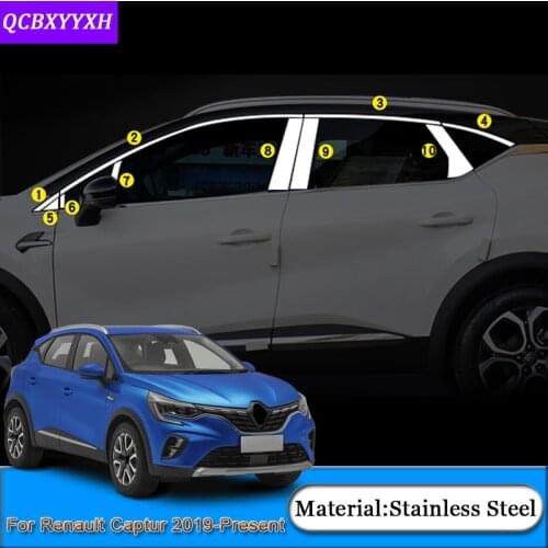 For Renault Captur 2019-Present Car Styling Car External Window Sequins Decoration Stickers Frame Cover Automobiles Accessories
