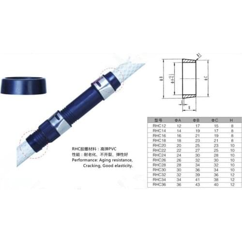 Rubber Winding Check for reel seat -- Fishing Rod building DIY RHC rubber winding check