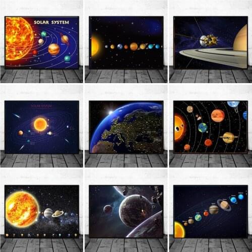 Universe Planet Solar System Canvas Painting Childrens Education Cartoon Earth Classroom Study Wall Art Picture Home Decoration