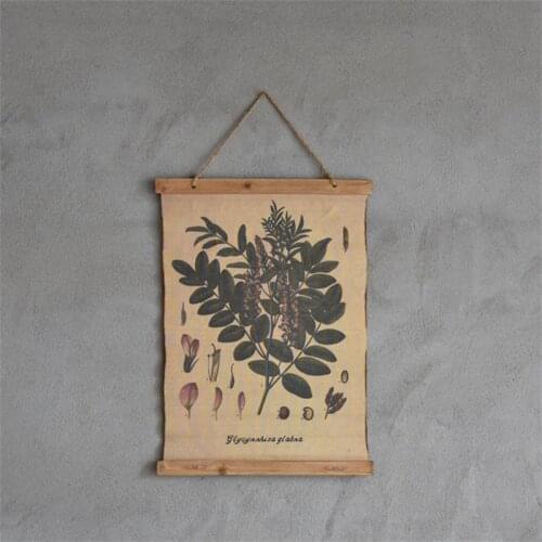 American village retro Linen murals creative rustic Nostalgic hanging painting wall sticker European murals home wall decor