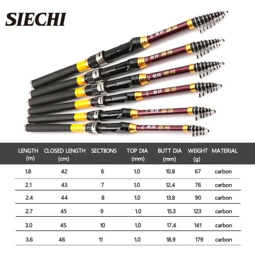 SIECHI Brand Fishing Rod Fiberglass Pole Casting 1.8-3.6m Tackle Telescopic Spinning Portable