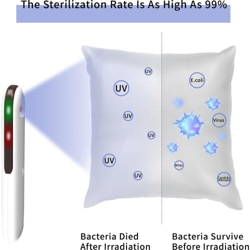 Ультрафиолетовые лампы SEACAT China At AliExpress