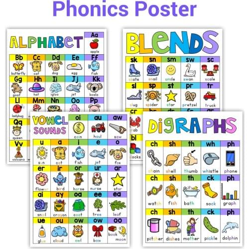 4Pcs/Set Preschool English PHONICS Natural Spelt A4 Posters Classroom Decoration Early Education Teaching Aids Flash Card