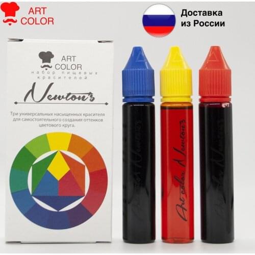 ART COLOR Products For Soap Making