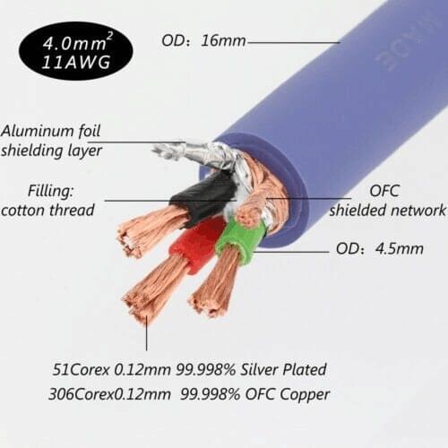 D522 Orpheus purple Edition Best Perfprmance AC Power Cord 4mm Square Each Conductor AC Power Cable for Hifi Audio Cable
