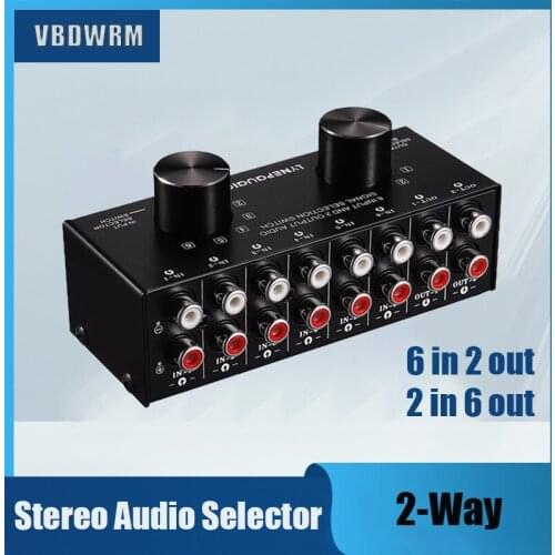 VBDWRM Spare Parts For Car Radios