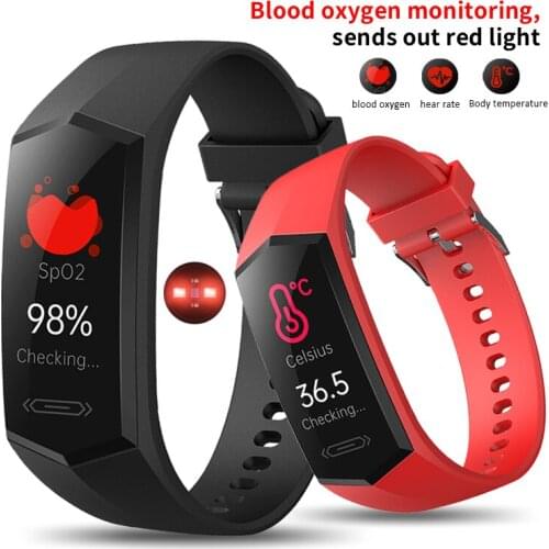 MI band HTHwish China At AliExpress