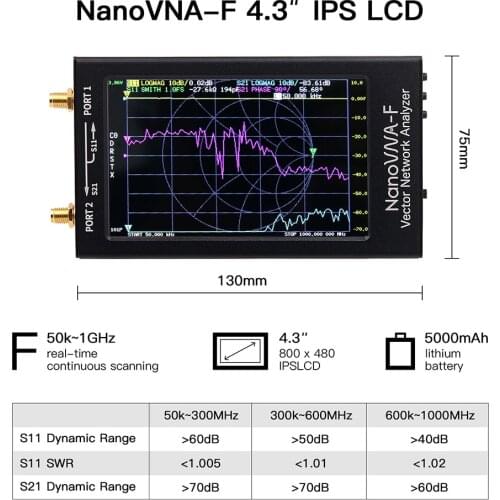 NanoVNA-F Vector Network Analyzer Antenna Analyzer 10K-1500MHz 4.3" IPS Button Version Hardware V3.1 V2.3 With Battery inside