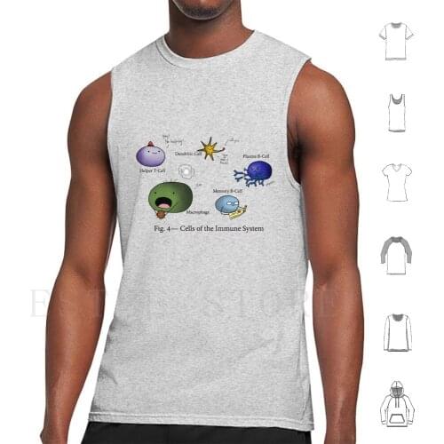 Cells Of The Immune System Tank Tops Vest Sleeveless Cute Cell Biology Immunology Immune System B Cell T Cell White Blood