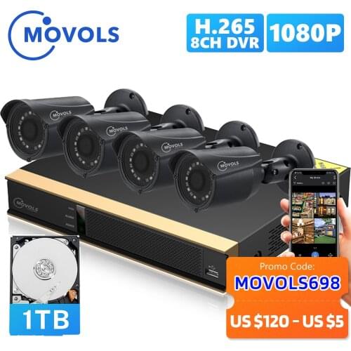 Movols Guard your home Electronics