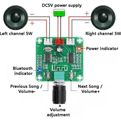 PAM8403 5W 5W 2.0 Channel Bluetooth 5.0 HD Amplifier Speaker Wireless Module AMP Volume Audio Control With Board DIY Amplif P0Y7
