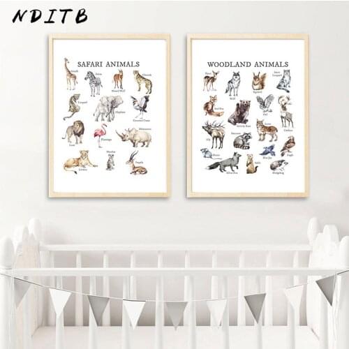 Child Poster Lion Elephant Canvas Wall Print Art Painting Safari Animal Chart Education Picture Nordic Kid Kawaii Room Decor