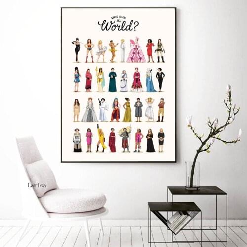 Modern Feminism Wall Art Canvas Painting Who Run The World Posters and Prints Wall Picture for Girls Room Office Home Decor