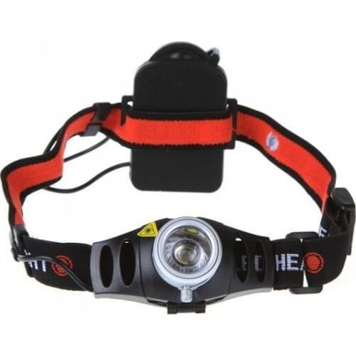 SKYWOLFEYE Headlamps