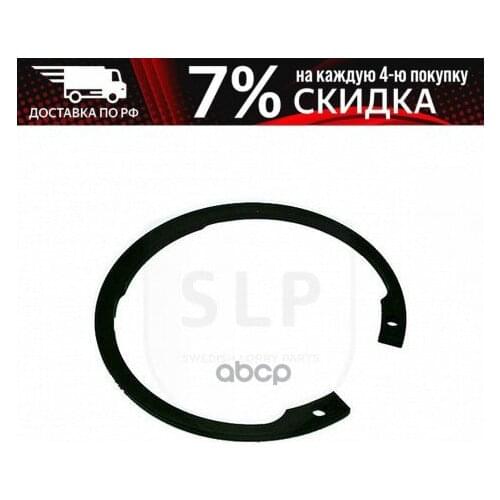 SLP Brake System Parts