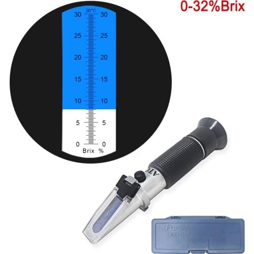 KETOTEK Roll Tools