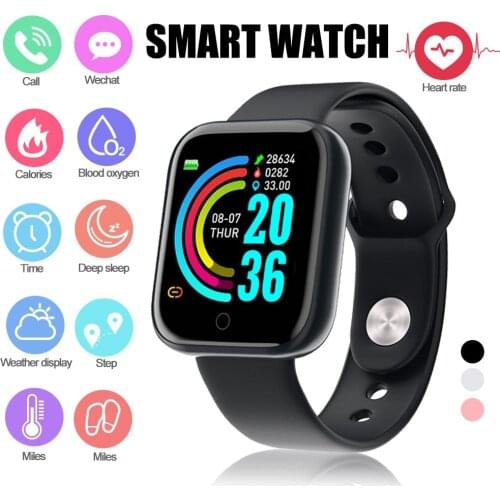 TOSPRA Women's Smart Watch