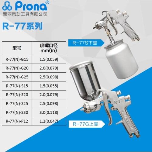 Prona R-77 paint spray gun,free shipping, 1.5,2.0,2.5,30.1.2mm nozzle to choose,siphon,gravity,pressure R77 painting gun