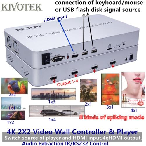 2x2 4K 1080P HDMI Video Wall Controller &USB Player AdapterLCD Digital TV Hdmi wall Processor 8x splitter switch Splicing mode