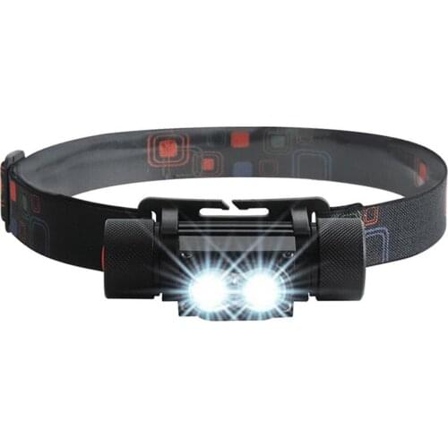 Налобные фонари WHeeL UP China At AliExpress