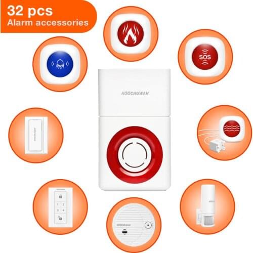 KOOCHUWAH GSM Outdoor Motion Alarm Siren 110db Loud Voice Security Alarm System Sound Light Alert with Battery