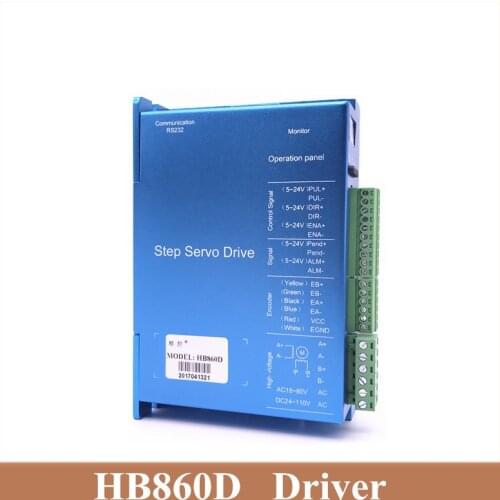 Motor Drivers ORIZER China