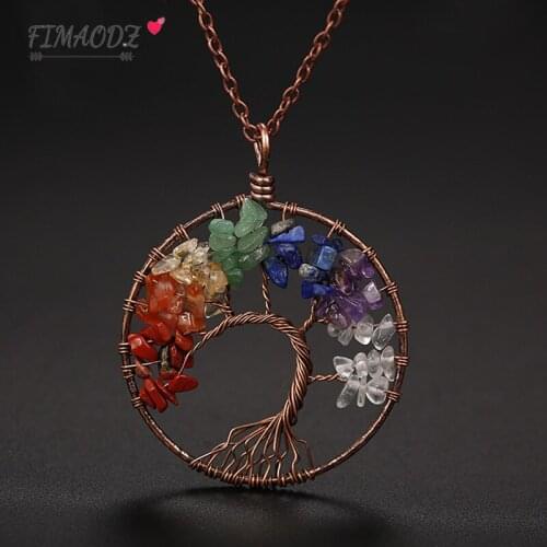 FIMAODZ Vintage Pendants