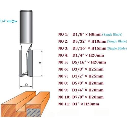 10Pcs Woodworking Flute Straight Bit Dado Router Bit With 1/4" Shank