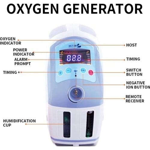 Household oxygen generators, elderly car-mounted oxygen generators,oxygen absorbers, pregnant women, small portable