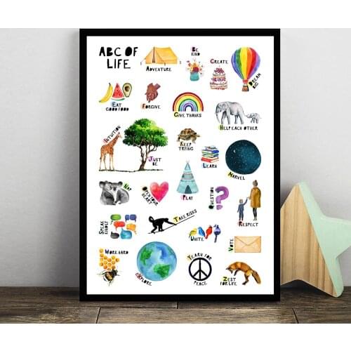 Wonderful World Farm Abc Alphabet Print Canvas Nursery Nature Watercolour Animals Plants Poster Wall Art Picture Kids Room Decor