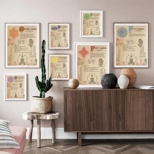 The Chakras Yoga Prints Vintage Book of Shadows Poster Spirituality Religion Wall Art Canvas Painting Pictures Living Room Decor