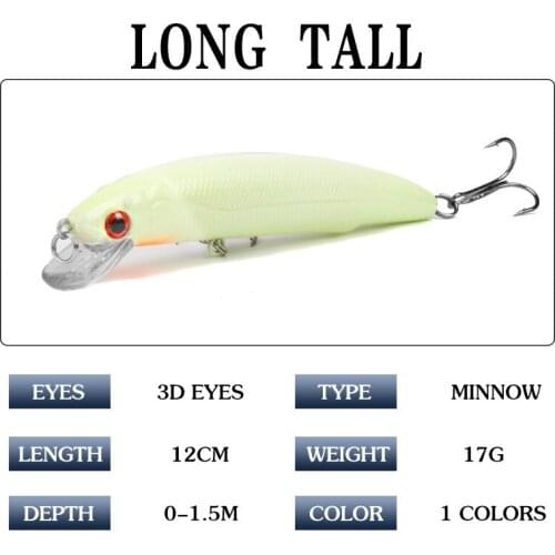 1Pcs 12cm/17g Luminous Minnow Lure Isca Artificial Wobblers Crankbait Sea Fishing Lure Pesca With 2 Treble Hooks
