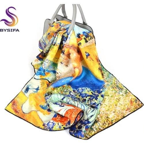 BYSIFA Painting Supplies