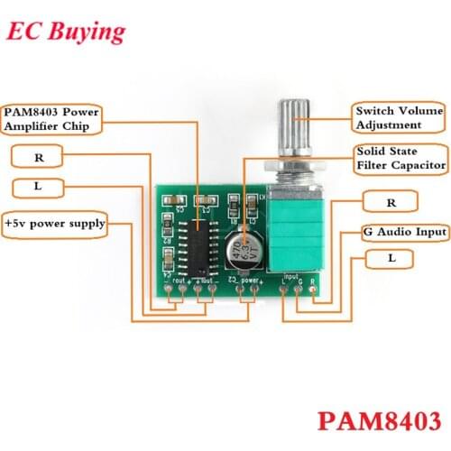 PAM8403 Amplifier Board Mini 5V 8403 Digital Power Audio Amplifier Board Module 2 Channel 3W Volume Control USB Power Supply