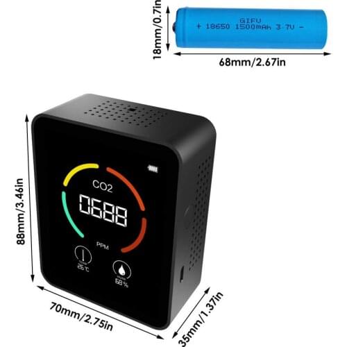 CO2 Sensor Medidor CO2 Meter Gas Analyzer Medidor De Gas Carbon Dioxide Detector C02 Meter Monitor Tester Air Quality Monitor