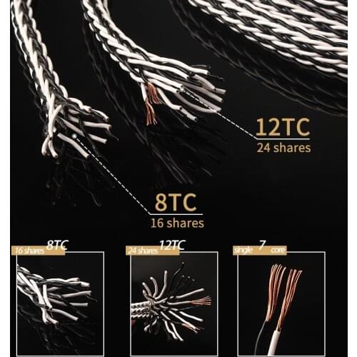 HiFi Audio Line 8TC/12TC 7N OCC Speaker Cable DIY Bulk Amplifier