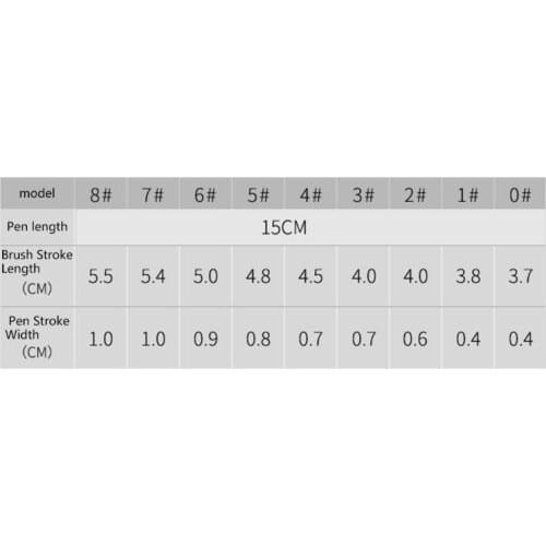 H05B Squirrel Fur Hair Watercolor Paint Brush Ancient Rhyme Painting Brush Art Supply