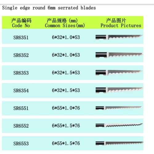 One flute spiral bits