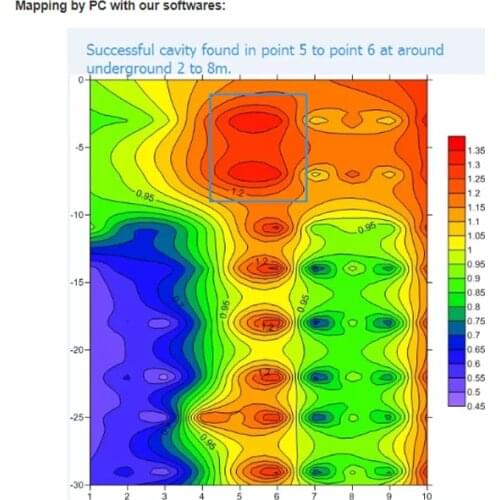 Most accurate ADMT-60K 60m automatic mapping 3d image portable underground gold detector