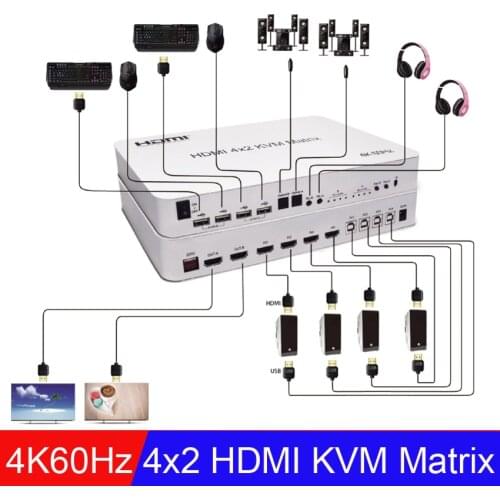 4x2 HDMI KVM Matrix Audio Video Converter Switch Splitter 4 Input 2 Out Display 4K 60Hz USB Wired Keyboard Mouse Control 4 PCs
