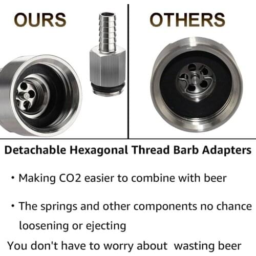 Beer Brewing Carbonation Cap Fit Cola Beer and Most of Soft Dring 37MF