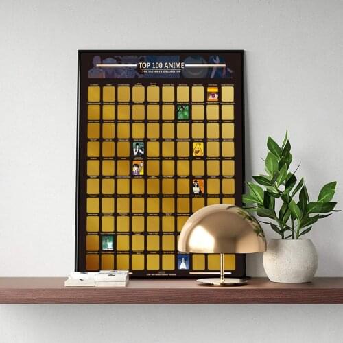 Top 100 Wallpapers With Scraper Smooth Movie Bucket List Anime The Ultimate Collection Scratch Off Poster For Anime Lovers