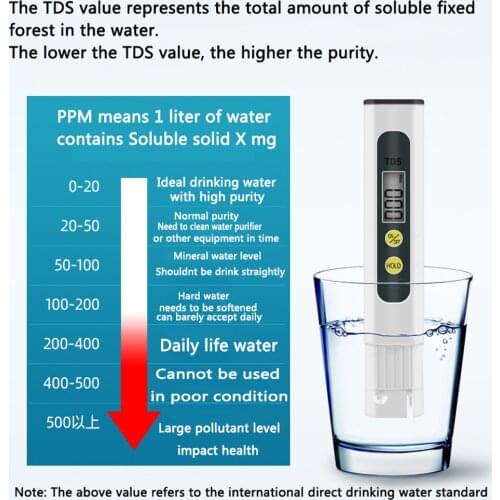 Digital TDS Tester Total Dissolved Solids Meter Pen Aquarium Water Quality Purity Analyser PPM Testing Tool For Pool Hydroponics